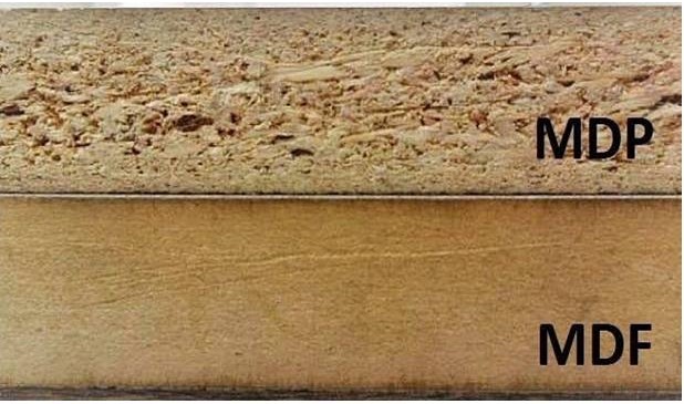 Types of Wood: Guide to Choose the Best Wood for Your Furniture 4 Types of Wood: Guide to Choose the Best Wood for Your Furniture